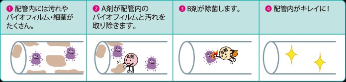 壁面
