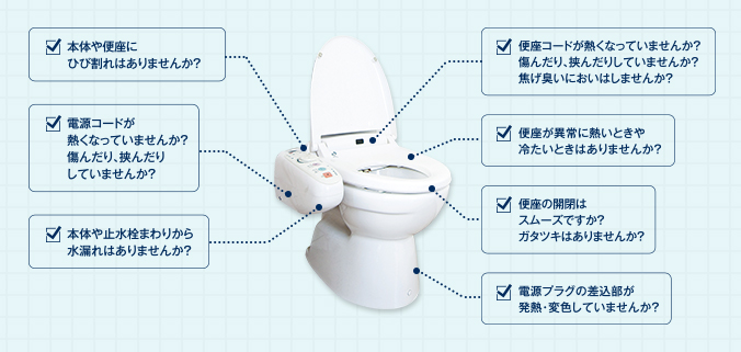 温水洗浄便座取替サービス